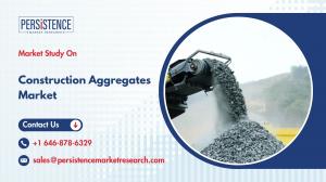 Construction Aggregates Market