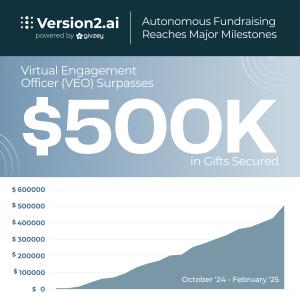 Autonomous Fundraising Reaches Major Milestones: Virtual Engagement Officer (VEO) Surpasses $500,000 in Gifts Secured