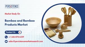 Bamboo and Bamboo Products Market