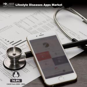 Lifestyle Diseases Apps Market