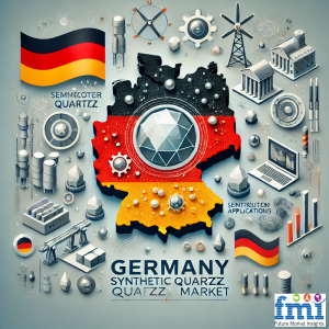 Germany Synthetic Quartz Market