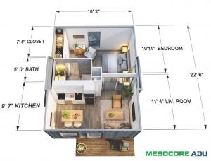 Mesocore ADU