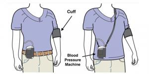 Global Ambulatory Blood Pressure Monitors Market