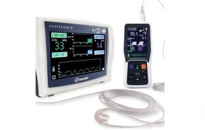 Capnography Equipment Market 2025