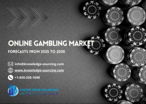 Online Gambling Market