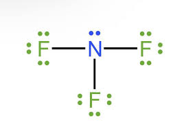 Nitrogen Trifluoride (NF₃)