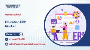 Education ERP Market