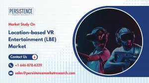 Location-based VR Entertainment (LBE) Market