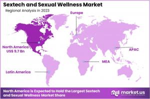 Sextech and Sexual Wellness Market Regions.jpg