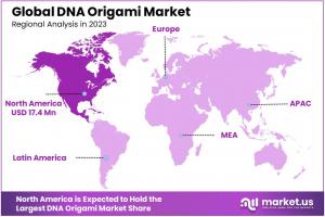 DNA Origami Market Regions.jpg