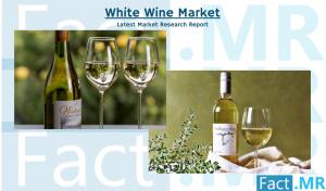 White Wine Industry