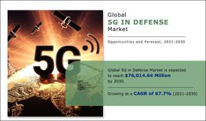 5G in Defense  Size, Share,  and Trend