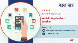 Mobile Applications Market