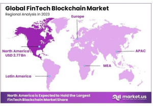 FinTech Blockchain Market Region