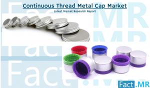 Continuous Thread Metal Cap Industry