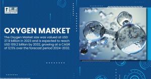 Oxygen Market