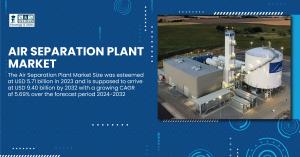Air Separation Plant Market