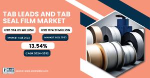 Tab Leads and Tab Seal Film Market