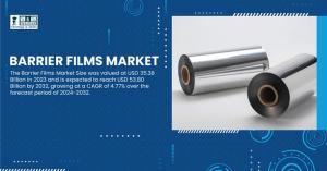 Barrier Films Market