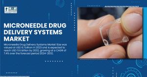 Microneedle Drug Delivery Systems Market