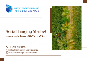 Aerial Imaging Market
