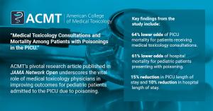 ACMT Article in JAMA Netowrk Open