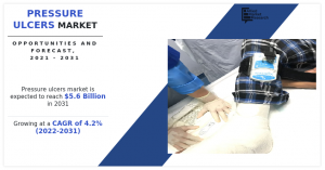 Pressure Ulcers Market Research Report