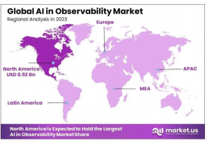 可観測性市場における AI の地域