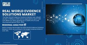 Real World Evidence (RWE) Solutions Market