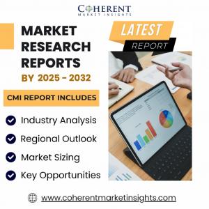 Dehumidifier Market Insight