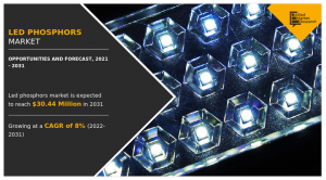 LED Phosphors Markets Forecast