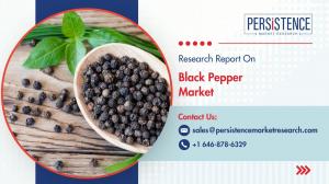 Black Pepper Market