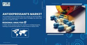 Antidepressants Market