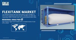 Flexitank Market