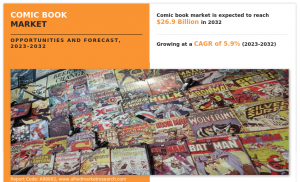 Comic Book  Size, Share, and Analysis