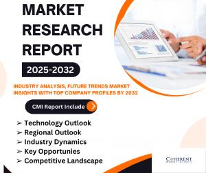 Geothermal Power Market