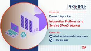 Integration Platform as a Service (iPaaS) Market