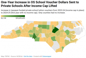 Increase in OS voucher funding after income limit removed, by county