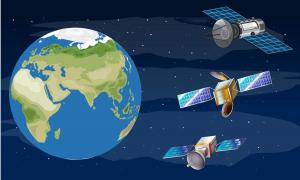 Satellite-Based Earth Observation Market 2023-2032