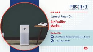 Air Purifier Market