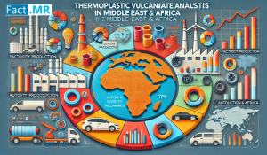 Thermoplastic Vulcanizate Industry