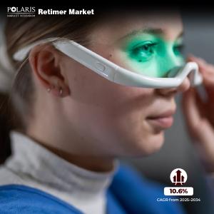 Retimer Market