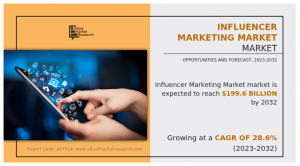 Influencer Marketing 