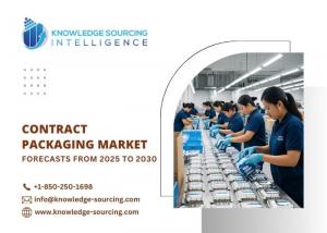 contract packaging market