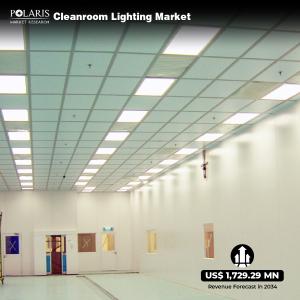 Cleanroom Lighting Market