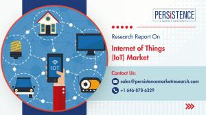 Internet of Things (IoT) Market