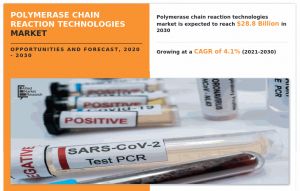 polymerase chain reaction technologies market size2030