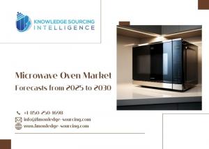 Microwave Oven Market