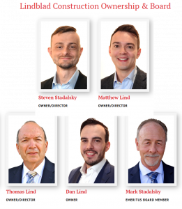 Lindblad Construction Ownership and Board