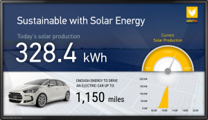 Solar-Display